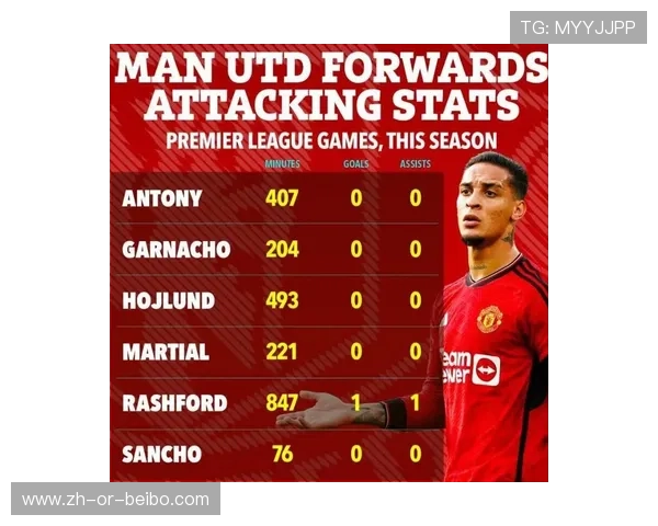 英超联赛中死敌数量第二多的球队及恩怨故事