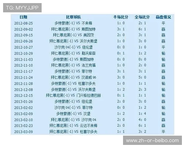 德甲最小主场球队的特色与其主场优势解析