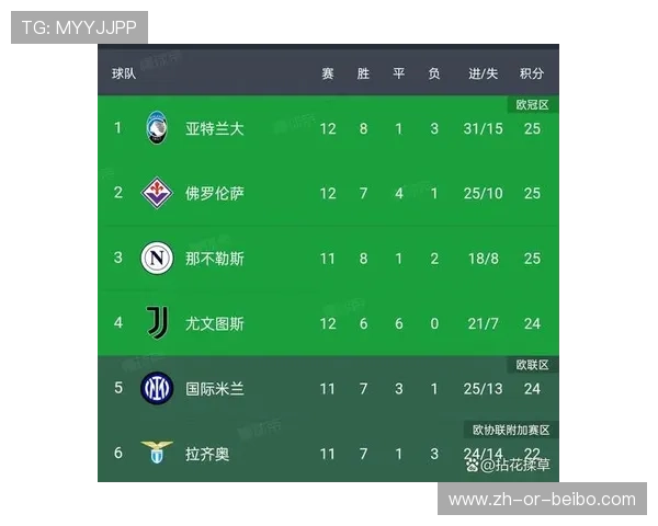 意甲历史上最惨烈比赛的参赛球队汇总 意甲历史上最惨烈比赛的参赛球队汇总