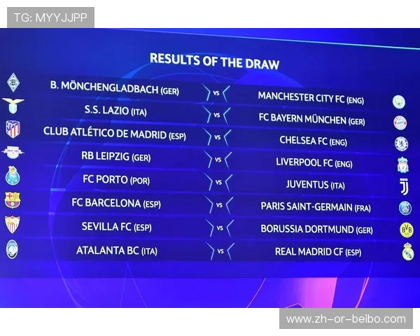 欧冠八分之一淘汰赛抽签结果及对阵形势