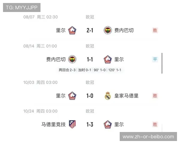 皇马马竞欧冠赔率及赛前分析 皇马马竞欧冠赔率及赛前分析