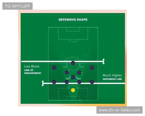 足球比赛中的前锋与中场配合策略