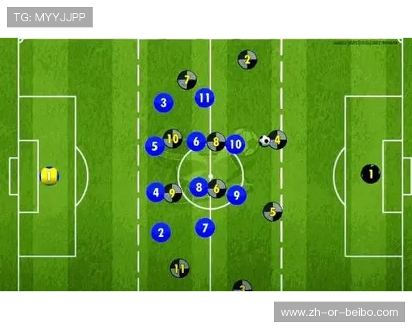 足球比赛中的全攻全守与战术布置 足球比赛中的全攻全守与战术布置